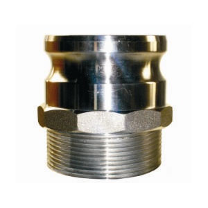 تقليل الاقتران/النوع F